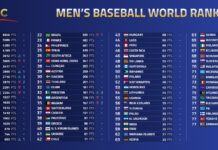 ¿Cómo puede ser que estemos en la décimo segunda posición?